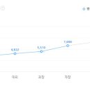 (주)케이지이니시스 이미지