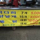 장날에 치킨 이미지