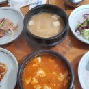 김제한과