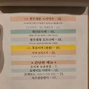 란주쿠