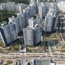 더샵오포센트럴포레 이미지