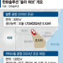 (주)태양광솔루션 이미지