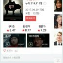 미란축산 | 영화 옥자를 본 후기+우리나라 축산 시스템에 대하여..!!