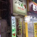 고집파닭