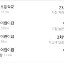 서대종합건설 주식회사 이미지