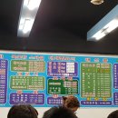 횟집1980 이미지