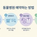 플러스동물메디컬센터 이미지