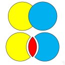 파워포인트 2010 이미지