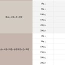 무지개장 이미지