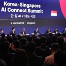 내수환경자원 이미지