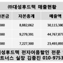 대성후드텍 이미지