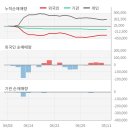 (주)에스폴리텍 이미지
