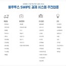 윌플리