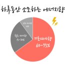 신탄진우리한의원 이미지