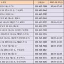 부곡내과의원 이미지