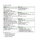 공명콘서트(별 헤는 밤 꽃처럼 침묵을 깨다) 이미지