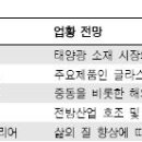 4월 2일 멀리 내다볼 줄 아는 지혜 이미지