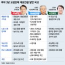 중향 이미지