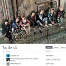 방탄소년단 '봄날' 날개 달았다, 美 아이튠즈 송차트 8위 기록 이미지
