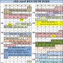 왕초네 이미지