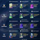 휠라인 업 스포츠 이미지