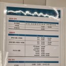 엘앤제이왁싱레푸스오송점 이미지