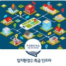 한화환경 이미지