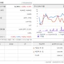 조광기업 티스토리