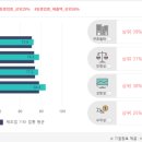 법현농장 이미지