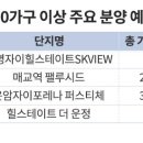고려피알 이미지