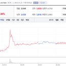 데브시스터즈(주) 이미지