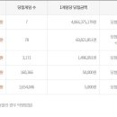 1155 이미지