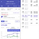 신반포자이 107동 앞 횡단보도(경원중학교 입구방향) | [임장] 서초구 잠원동 임장후기 2편(feat. 신반포2차, 반포르엘, 반포센트럴자이, 아크로리버뷰)
