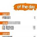 그날의미술관 이미지
