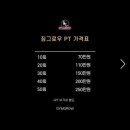 천안 쌍용동 신상 헬스장 짐그로우 쌍용점 첫날 이용후기