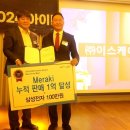 엔아이네트웍스