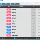 당당주 네이버블로그