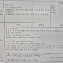 김정환신경과의원 네이버블로그