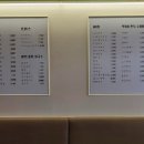 고을김밥천국 이미지