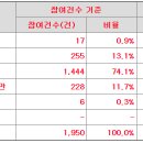 이닉스 이미지