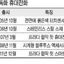 프라다 호텔 이미지