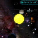[추천어플]Solar Walk - 3D Solar System Model 이미지