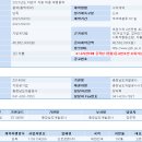알커뮤니케이션스 이미지