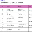 [노블레스인] 소비자 개무시 광고 4 - "태국에서 한달살며 결혼하기"로 광고했으나, 결혼일정은 5박6일. 구청 "소비자 현혹광고" 이미지