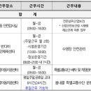 춘천시청 별관(춘천도시공사) 이미지