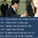 檢-국정원-靑이 감행한 '증거위조 덮기 작전' 이미지