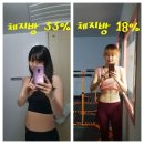 핫점핑다이어트 이미지