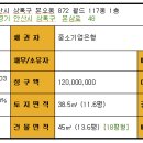 월드매르디앙아파트 이미지