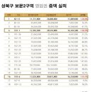 제일행정사사무소 이미지