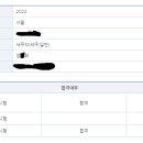 2022 국가직 9급 세무직 최종합격 이미지